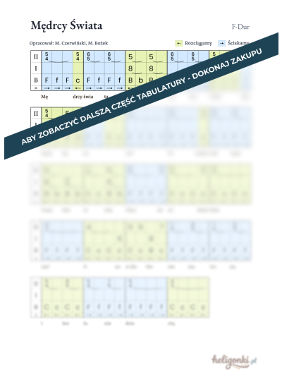 Mędrcy Świata [PDF]